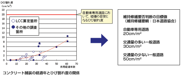 National Research Council Of Canada(Ji_ƌc)̃|[g(2006.1)@Ji_Zg̃[tbg(2007.3)