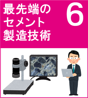 最先端のセメント製造技術