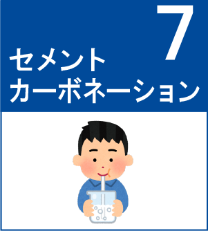 セメントカーボネーション