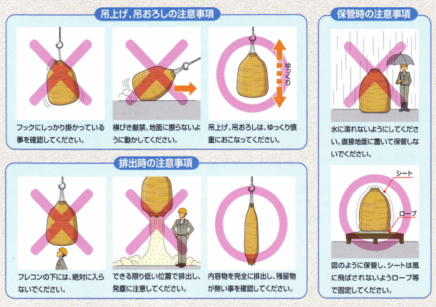 よくある質問 セメント系固化材について 固化材製品関連